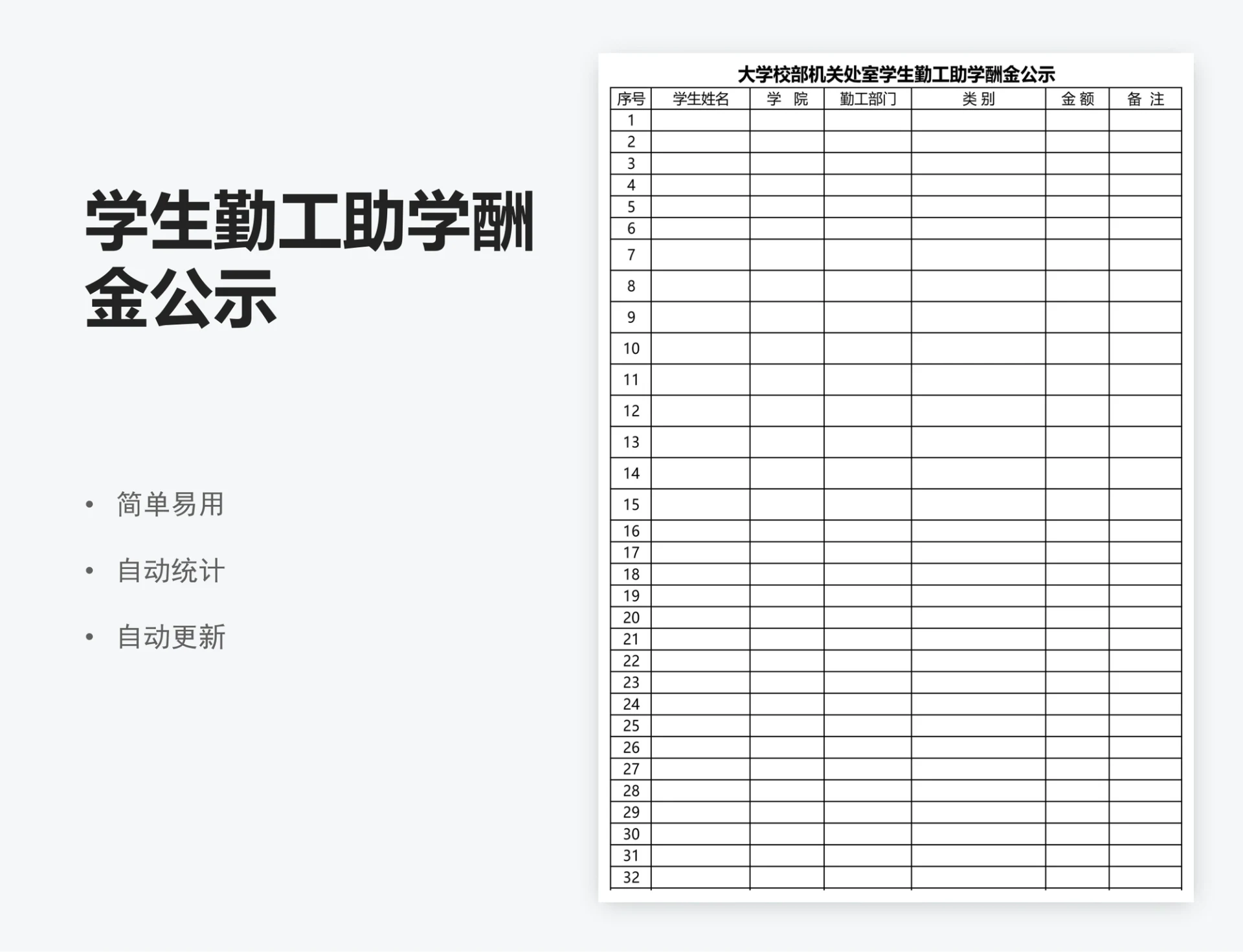 学生勤工助学酬金公示