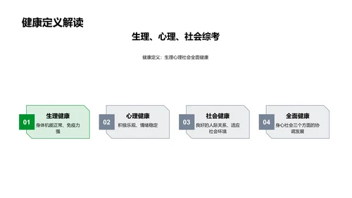 健康教育讲座PPT模板