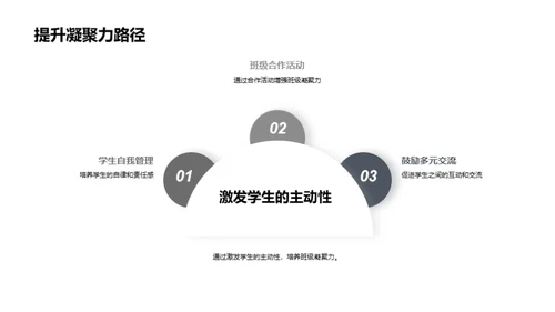 新学期新起点