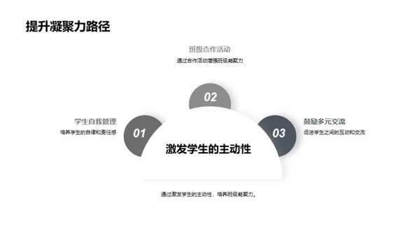 新学期新起点