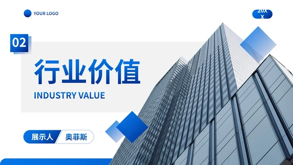 实景商务高级商业模式画布商业计划PPT模板