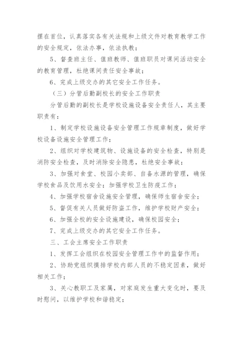 学校安全工作岗位职责.docx