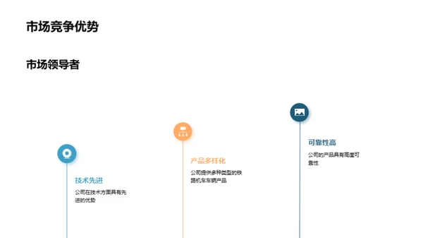 创新设计，驱动未来