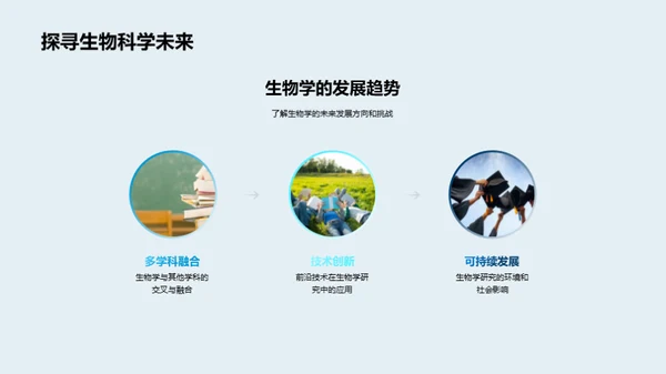 探索生物学的世界