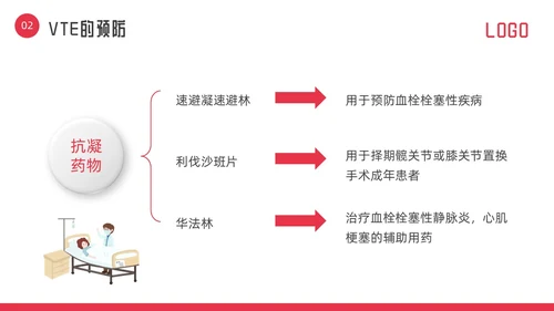 红色微立体vte的预防及护理PPT模板宣传PPT动态PPT护理查房