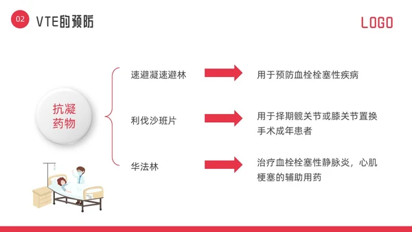 红色微立体vte的预防及护理PPT模板宣传PPT动态PPT护理查房