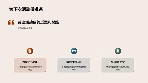 劳动力量，我们在成长