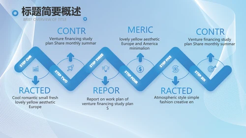 蓝色大气工作总结汇报商务动态PPT