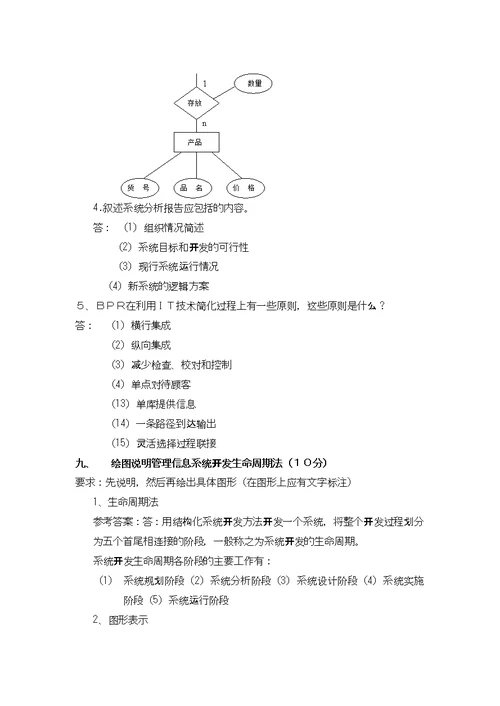 山东大学管理信息系统模拟题