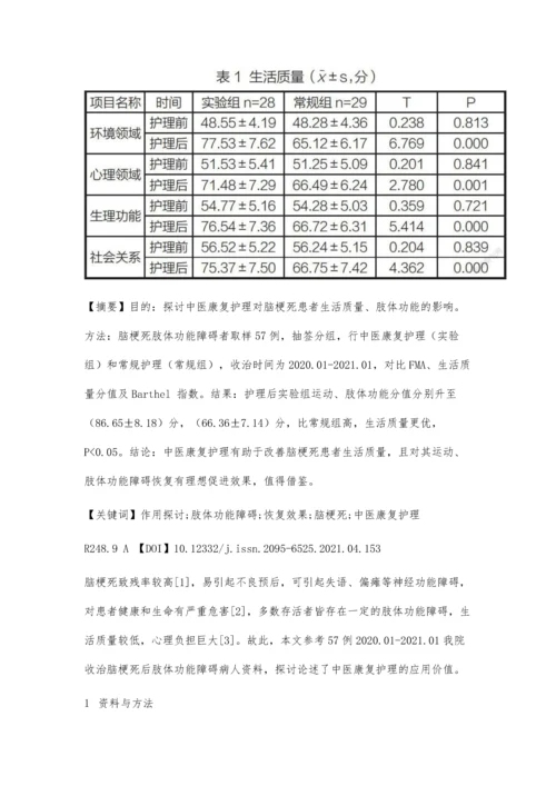 中医康复护理对脑梗死后肢体功能障碍恢复的作用探讨.docx