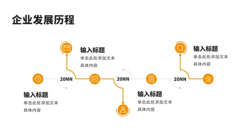 企业发展大事件工作规划运营计划时间轴PPT模板