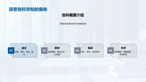 四年级学期教学导向PPT模板