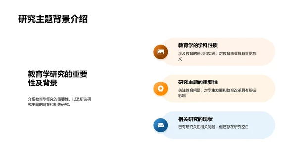 教育研究之旅