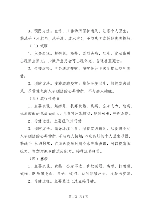 学校健康教育宣传资料大全 (3).docx