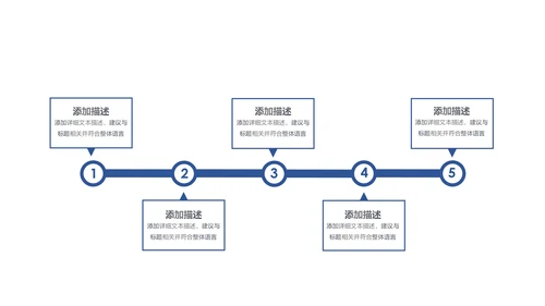 时间轴商务企业发展历程公司简介ppt模板