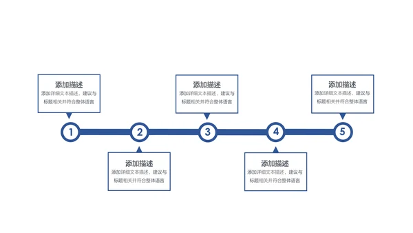 时间轴商务企业发展历程公司简介ppt模板