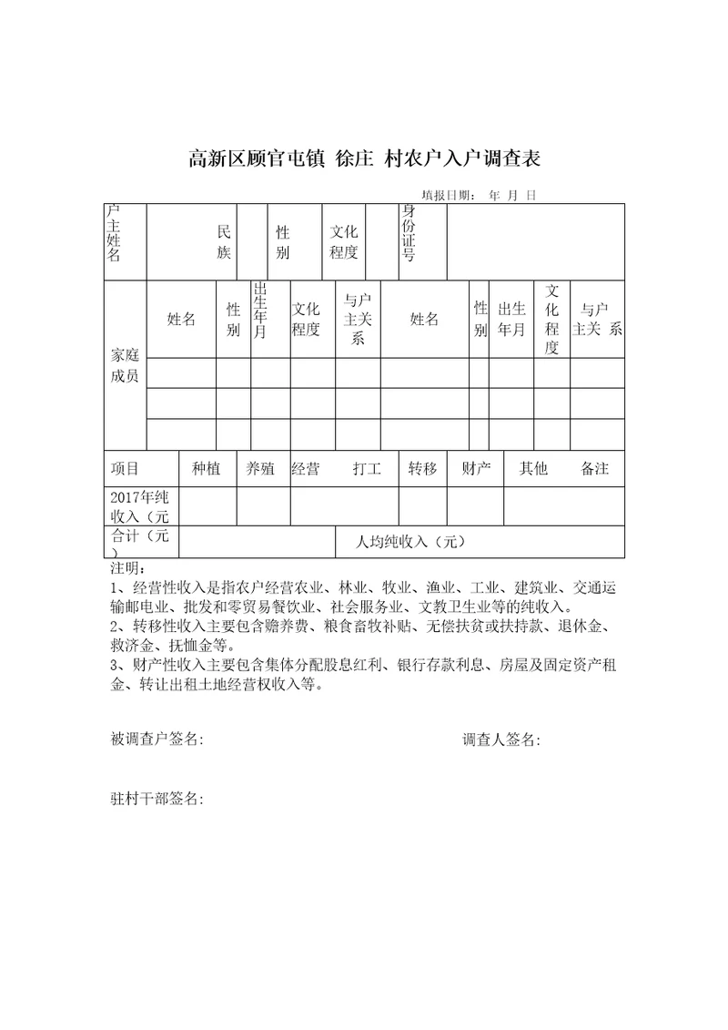 农户入户调查表