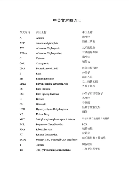 解酮障碍SCOT基因突变与临床研究儿科学专业论文