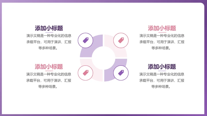 紫色个性朋克工作总结汇报PPT模板