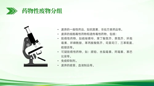 绿色简约科技医疗垃圾分类PPT课件
