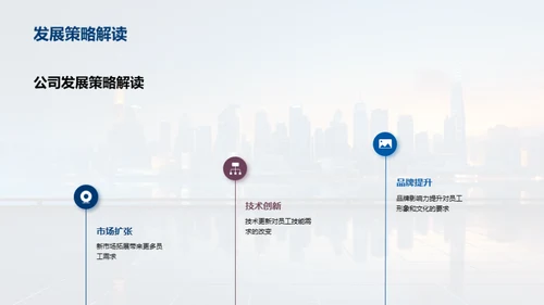 人力资源策略与实践