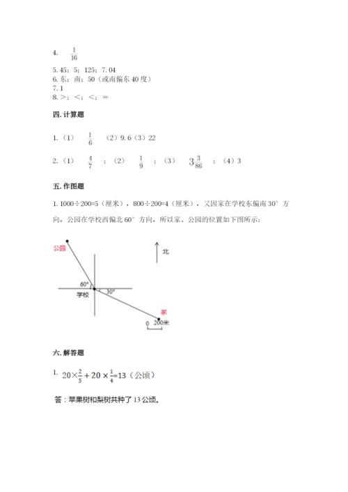 人教版六年级上册数学期中测试卷带答案（新）.docx