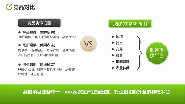 互联网运营推广方案PPT模板