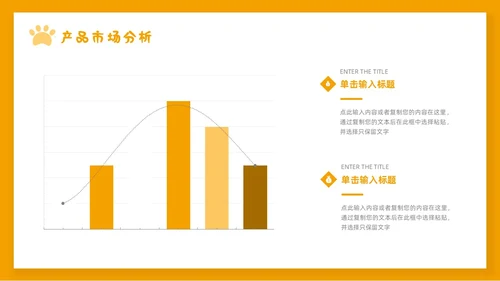 橙色简约宠物行业商业计划书PPT