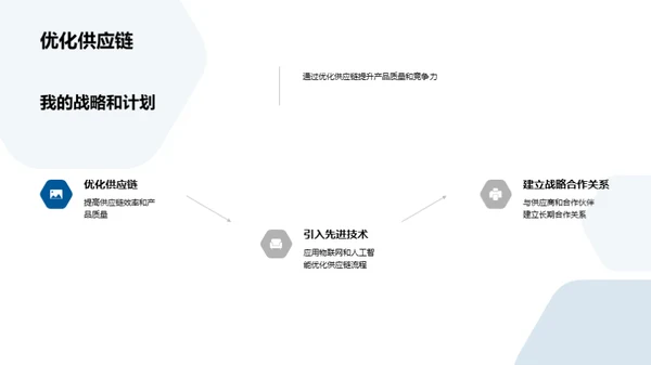 塑造汽车业新篇章