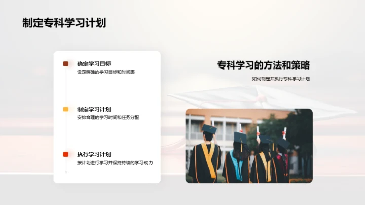 专科学习 通往未来的钥匙