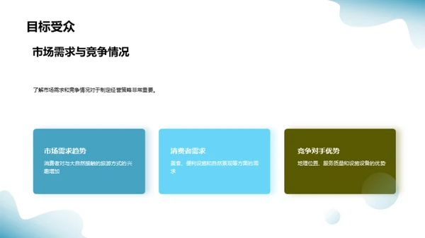 餐旅露营业的崭新篇章