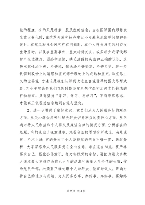 党支部党性分析经验和成果总结.docx