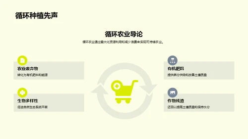 未来农业的绿色革命