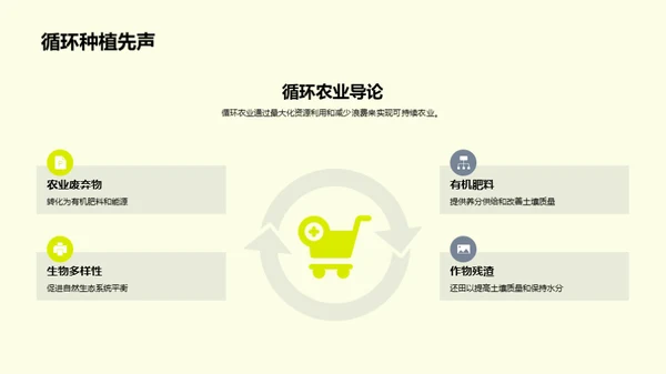 未来农业的绿色革命