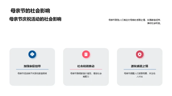 母亲节特刊深度解析