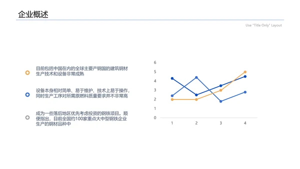 建筑行业招投标标书PPT模板