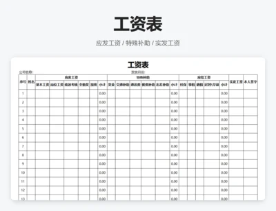 工资表