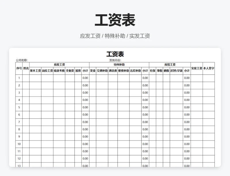 工资表