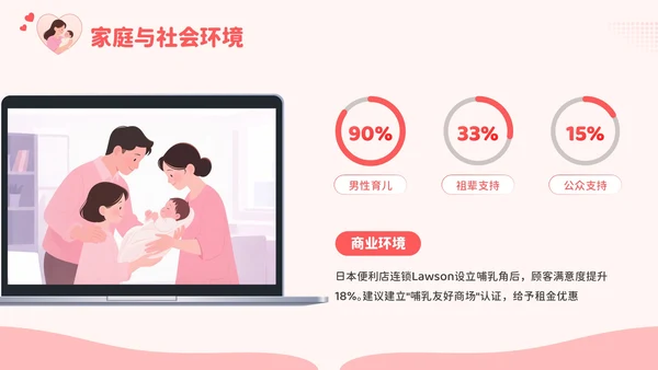 红色卡通风爱的天然力：世界母乳喂养周PPT模板