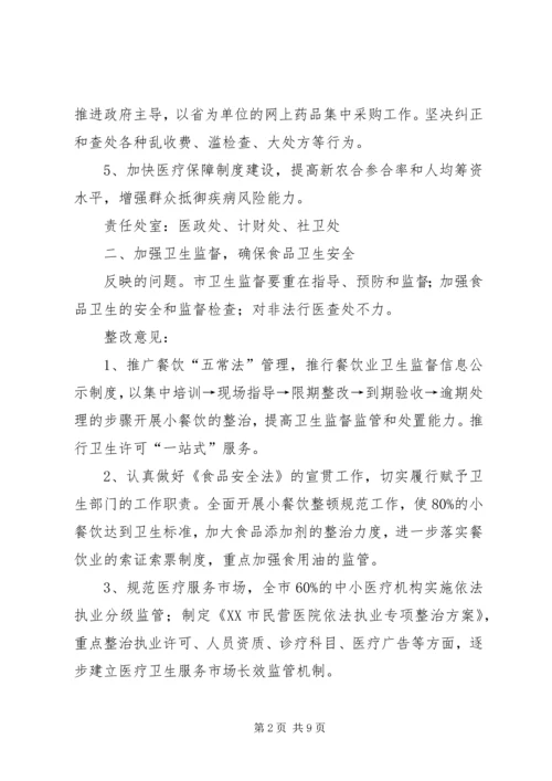 超标办公室整改方案.docx