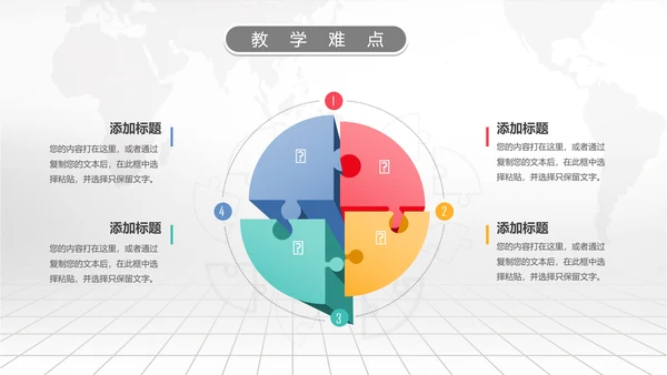 2016年微立体信息化教学设计PPT模板