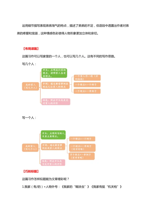 统编版2024-2025学年语文四年级上册第二单元习作指导  我的家人（讲稿）