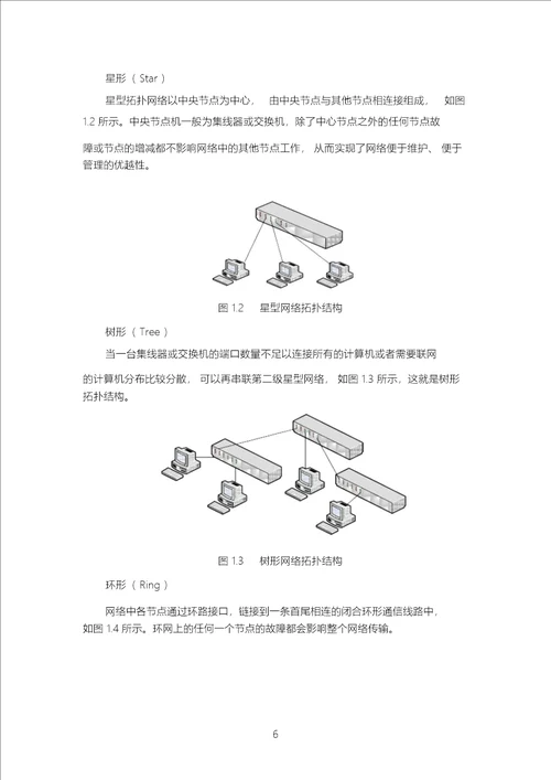 计算机科学与技术毕业设计论文