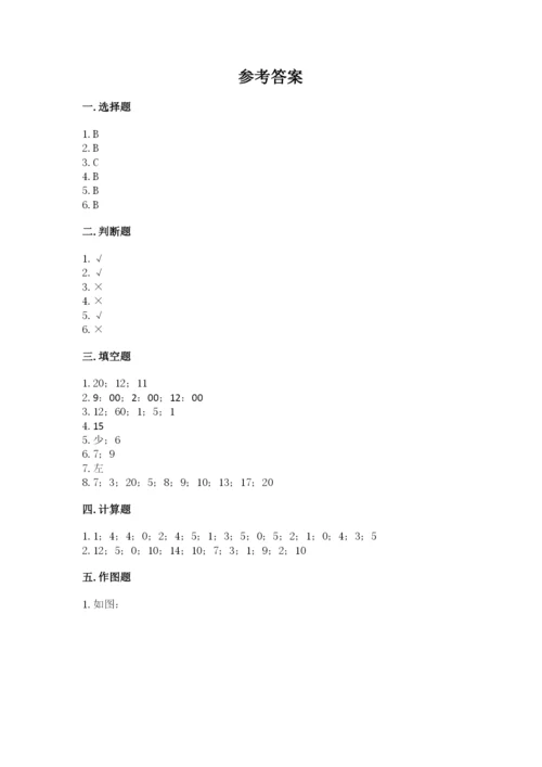 小学数学试卷一年级上册数学期末测试卷带解析答案.docx