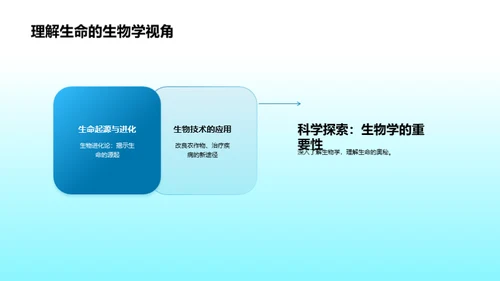 生命奥秘：科学视角下的生物学