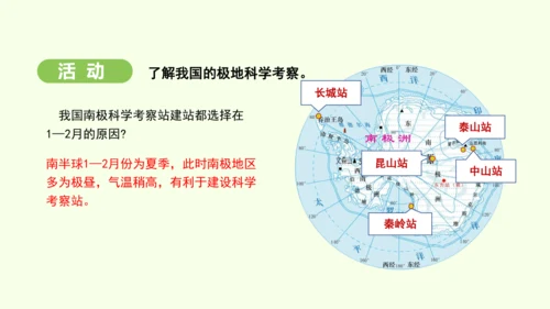 11.1 冰雪覆盖的地区 科学考察的宝地（课件34张）-2024-2025学年七年级地理下学期人教版