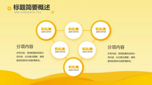 橙色时尚工作总结汇报商务动态PPT