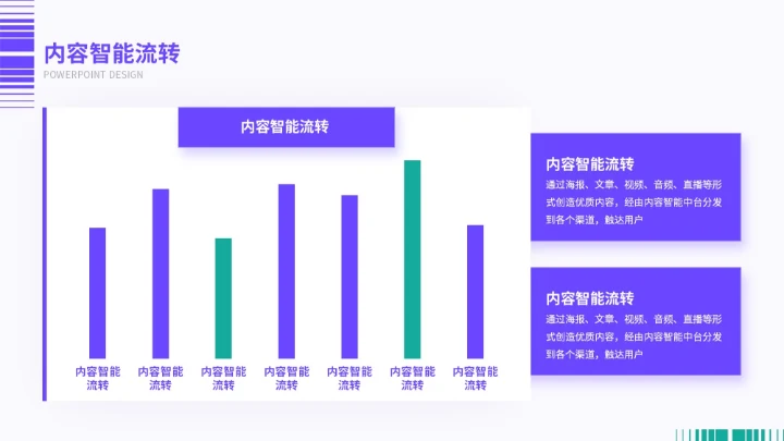 紫色商务市场趋势预测与战略规划报告PPT模板