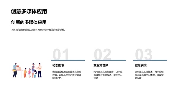 教学课件制作指南PPT模板