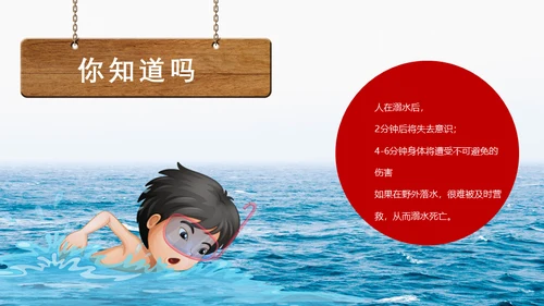 中小学生儿童玩耍防溺水安全教育通用PPT